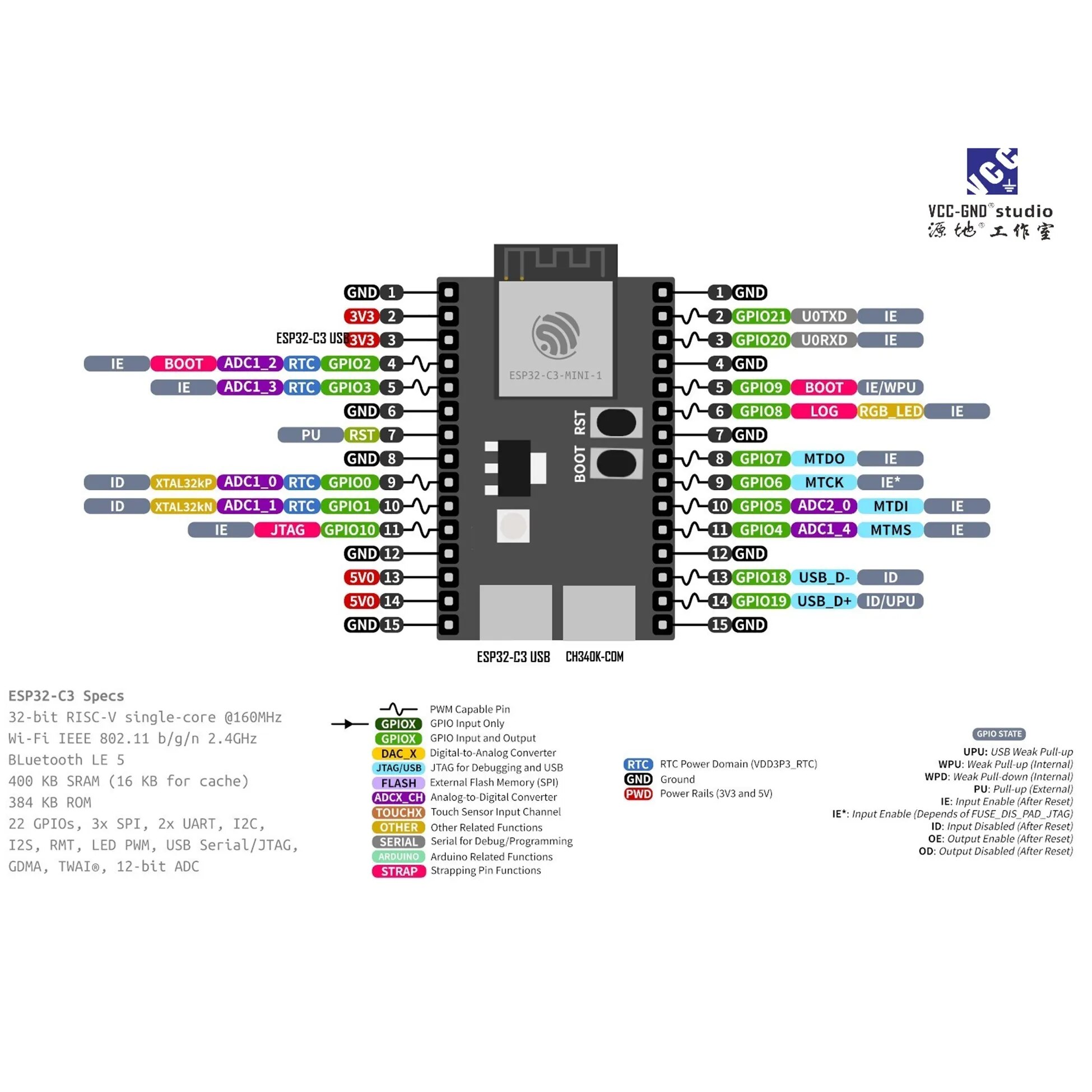 YD-ESP32-C3