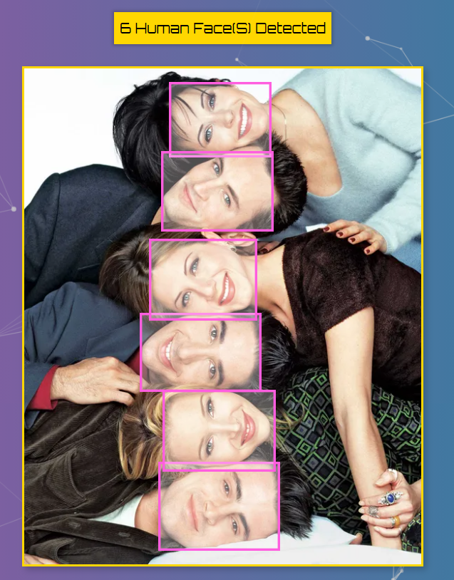 Face Detection