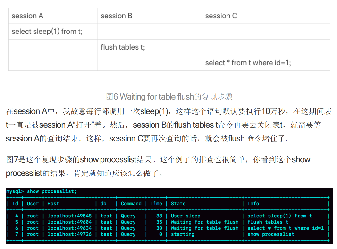 learningnote/MYSQL_BOOK.md at master · rbmonster/learningnote · GitHub