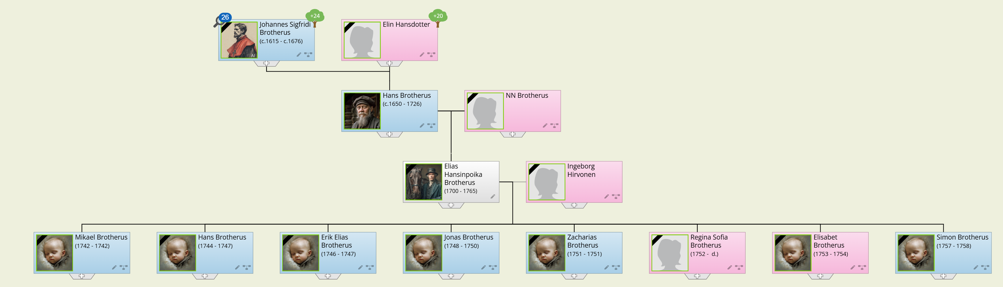 Elias Hansinpoika Brotherus