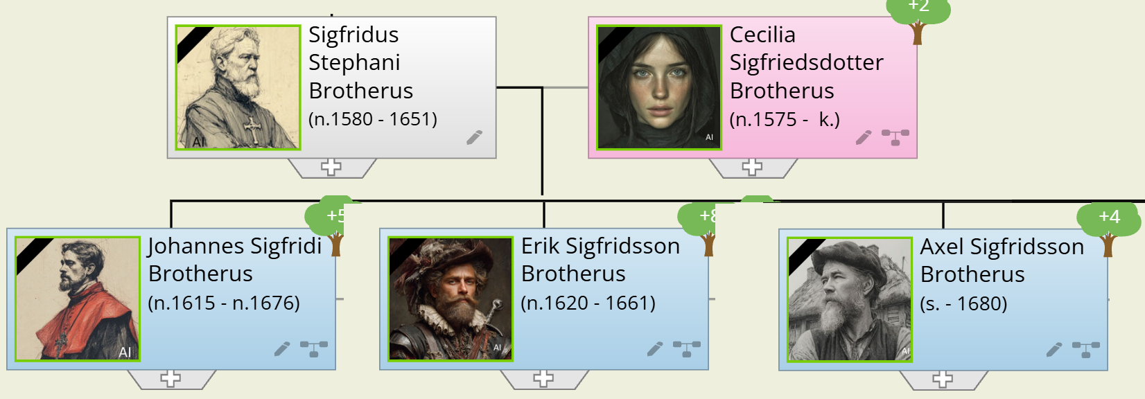 Sigfridus Stephani Brotherus