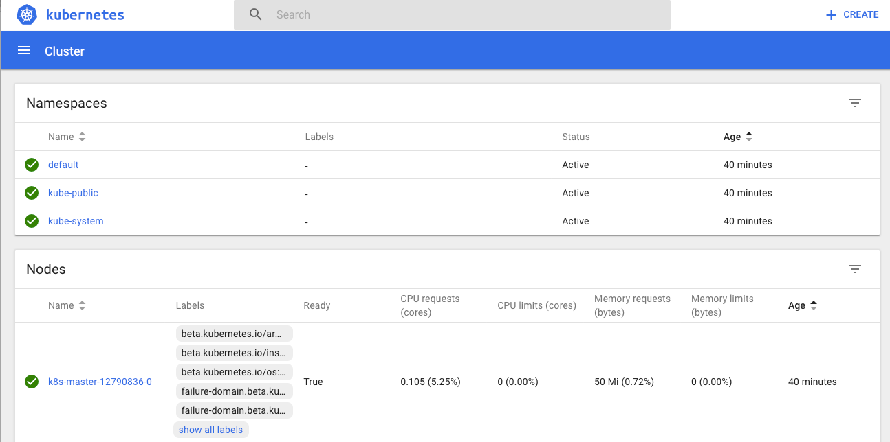 kubernetes web ui dashboard