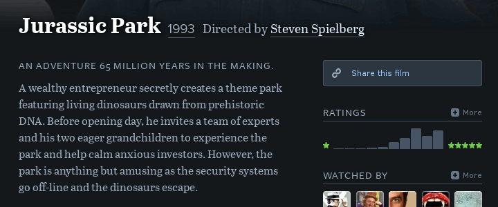 Letterboxd Average Rating in action