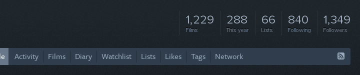 Letterboxd Extra Profile Stats in action