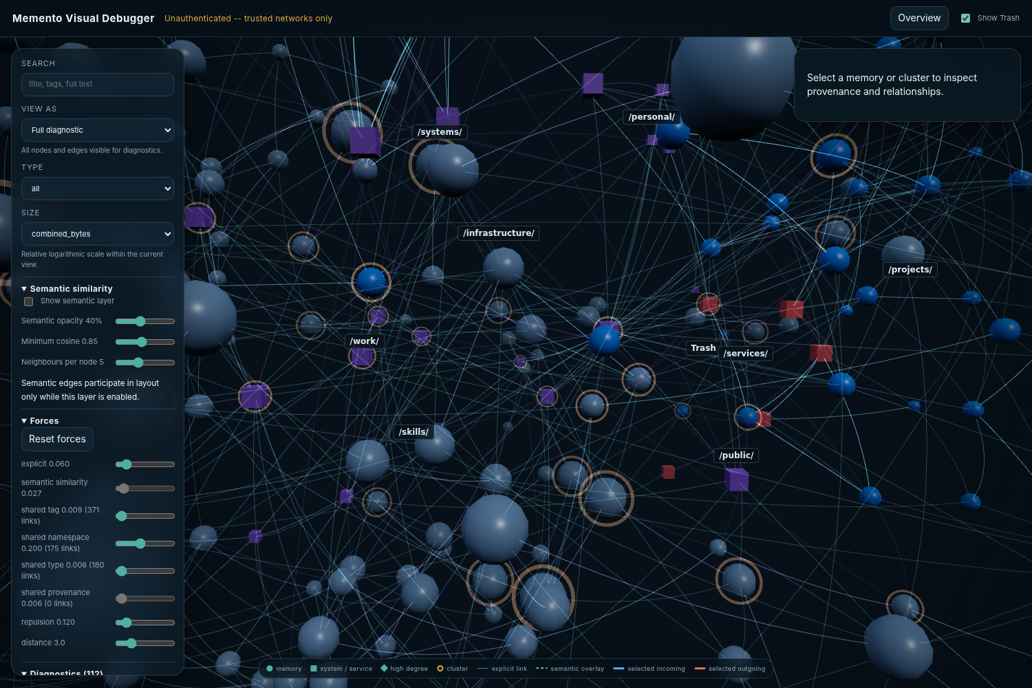 Memento visual debugger showing linked memories and the selected-memory inspector