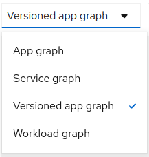 Kiali graph selection