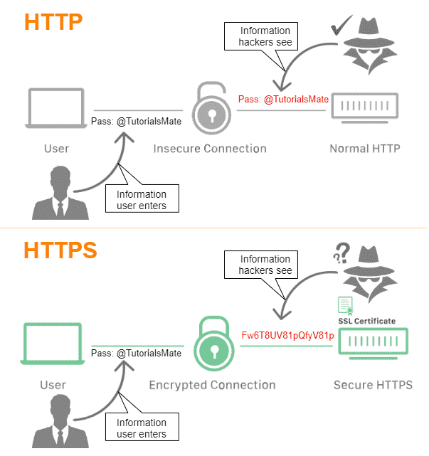 http-intro-006