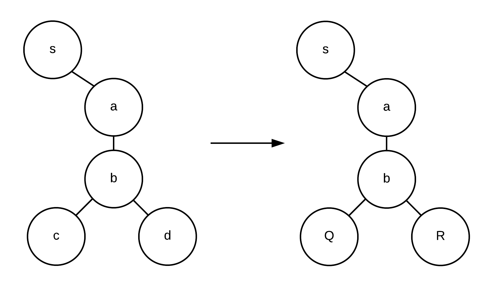 tree-structure-substituted.png