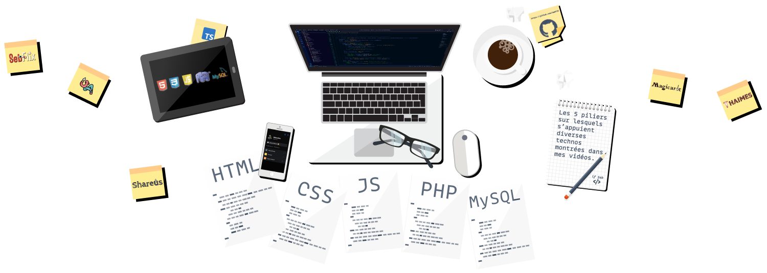 rchsantos GitHub README header