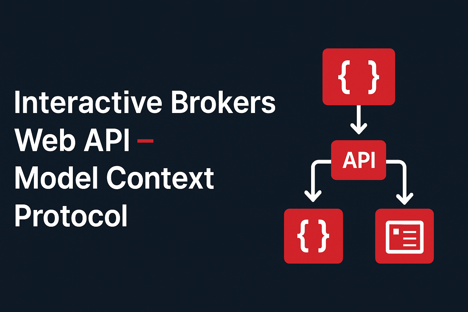 Interactive Brokers Web API – Model Context Protocol
