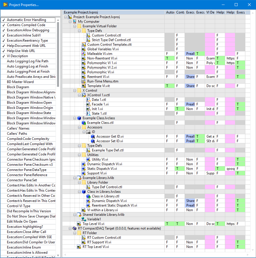 Project Properties Demo png