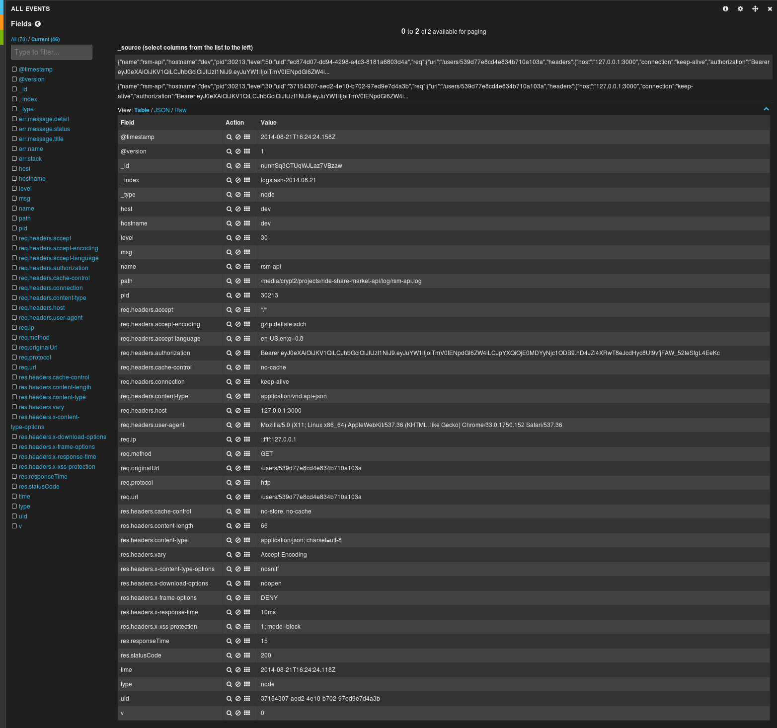 Kibana Success Screenshot