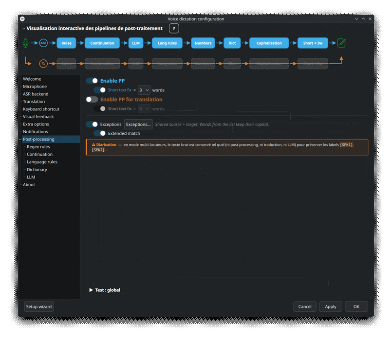 Walk-through of the dictee-setup Post-processing pages