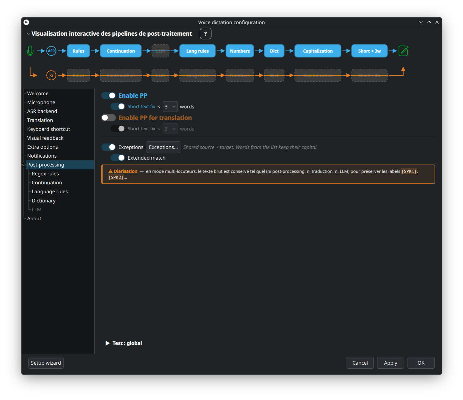 Post-traitement — vue d'ensemble avec pipeline SVG