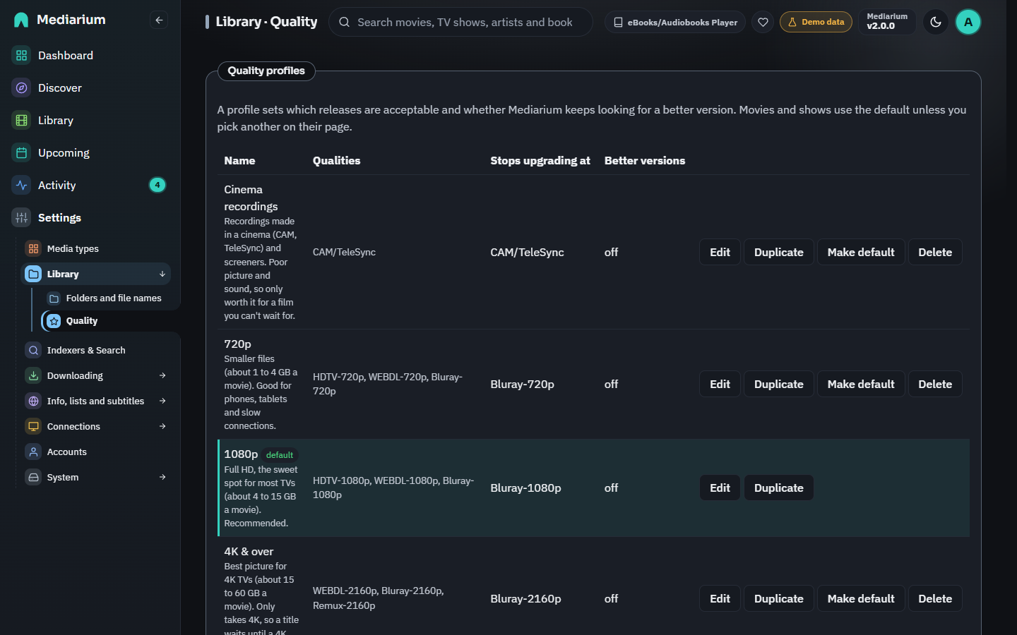 The Quality page with the quality profiles table