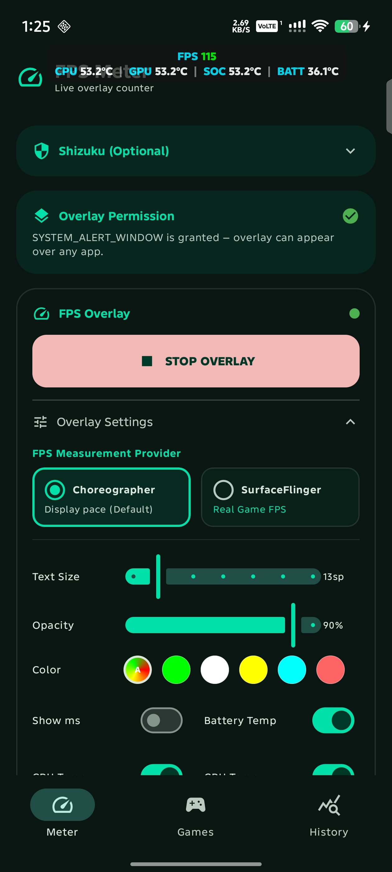 Meter & Telemetry