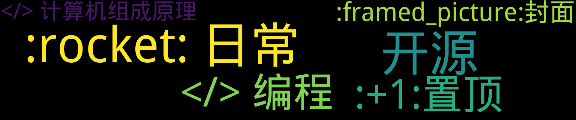 词云， 点击展开详细分类