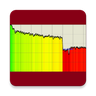 Icono de CPU Throttling Test