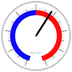 Icono de Thermometer Widget