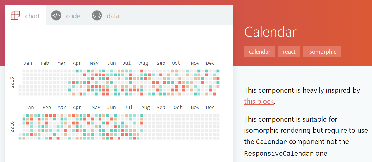 screenshot of nivo calendar
