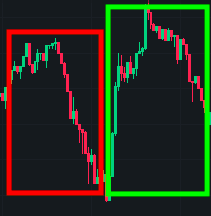 candlechart2