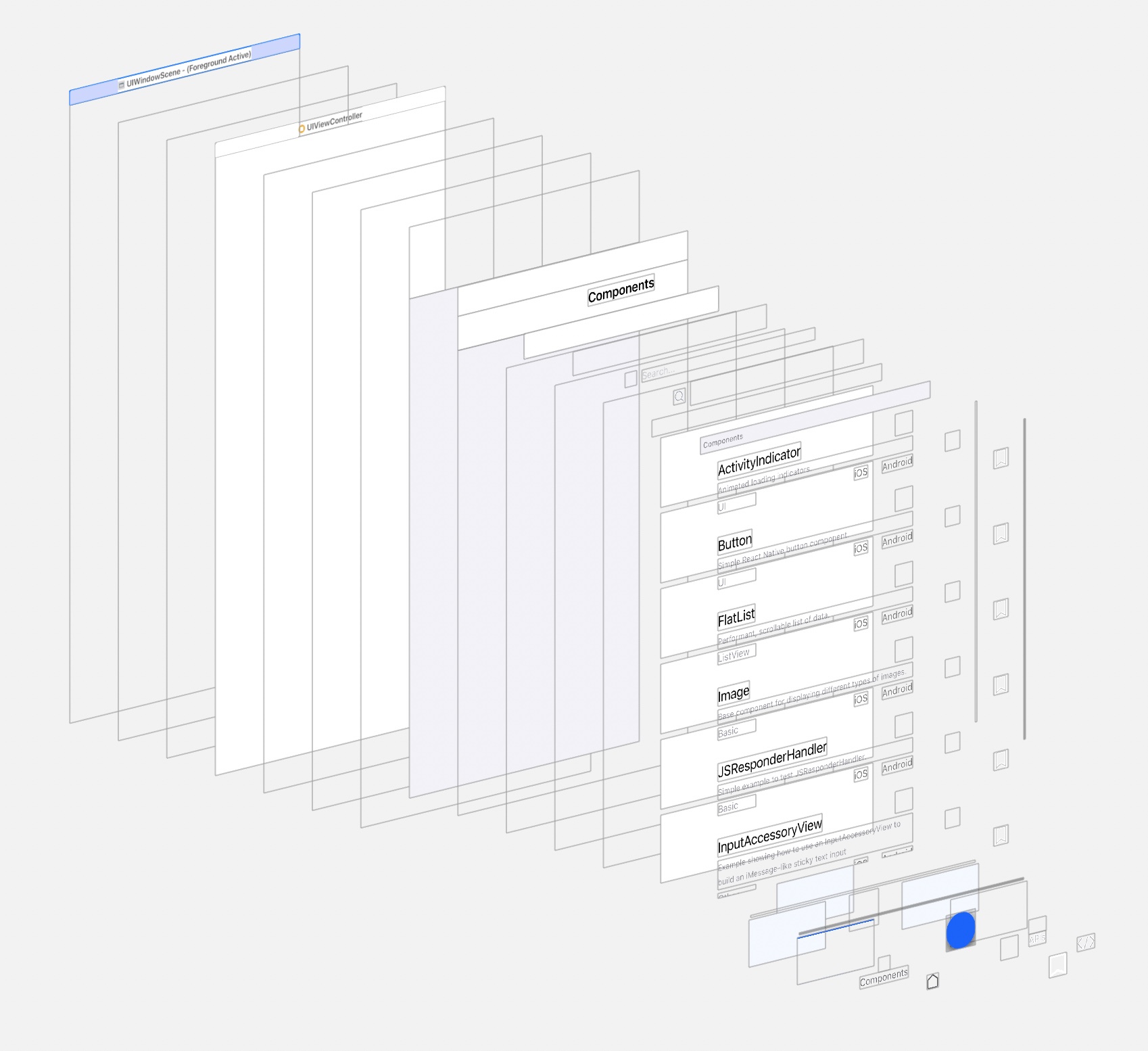 View hierarchy with view flattening