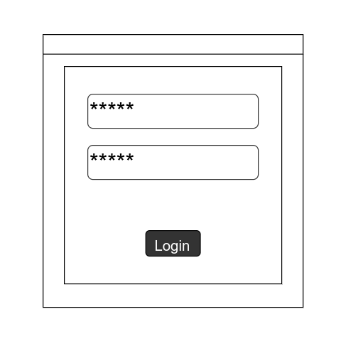 Isi Username Password dan login