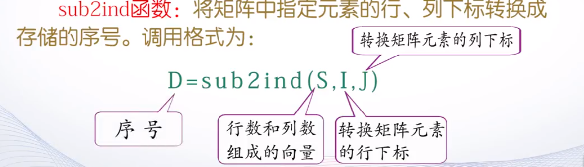 MATLAB基础指令学习笔记 | Irving'blog