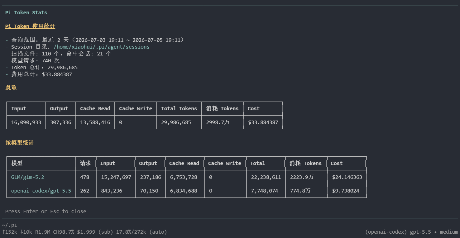 pi-token-stats screenshot 1