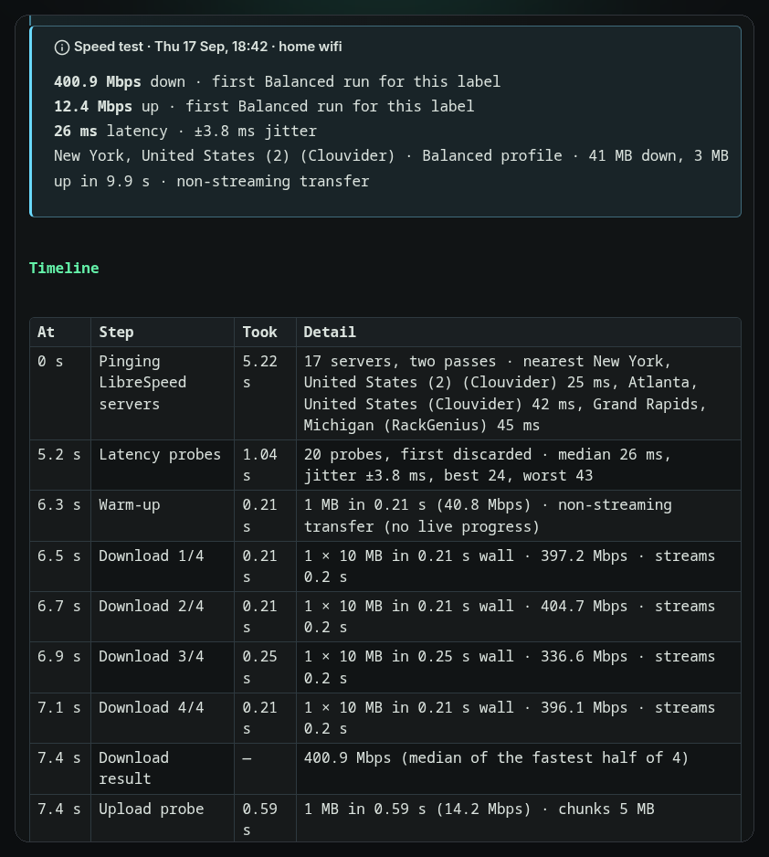 A run note in Reading view: the results callout and the timeline table