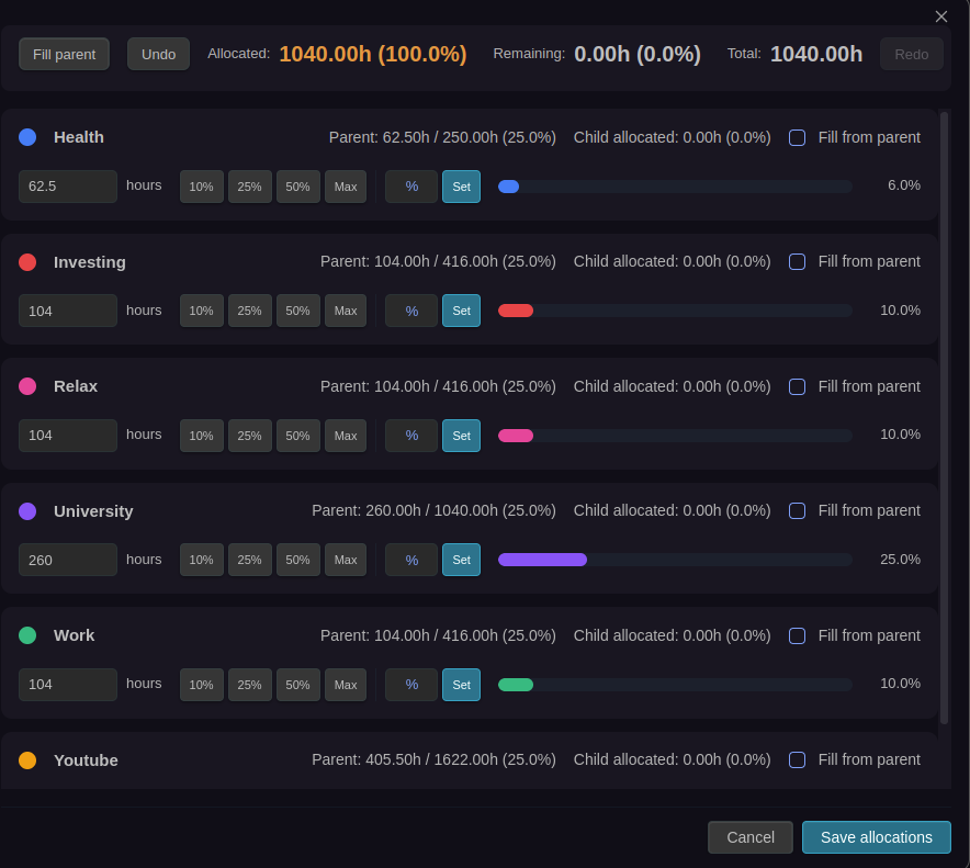 Allocation editor