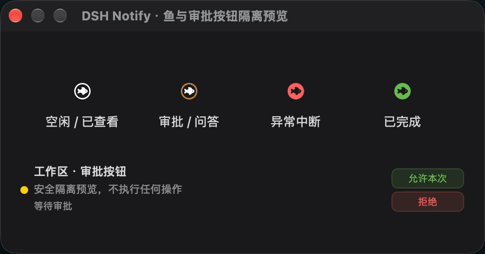鱼图标的空闲、运行、待处理、异常和完成状态演示