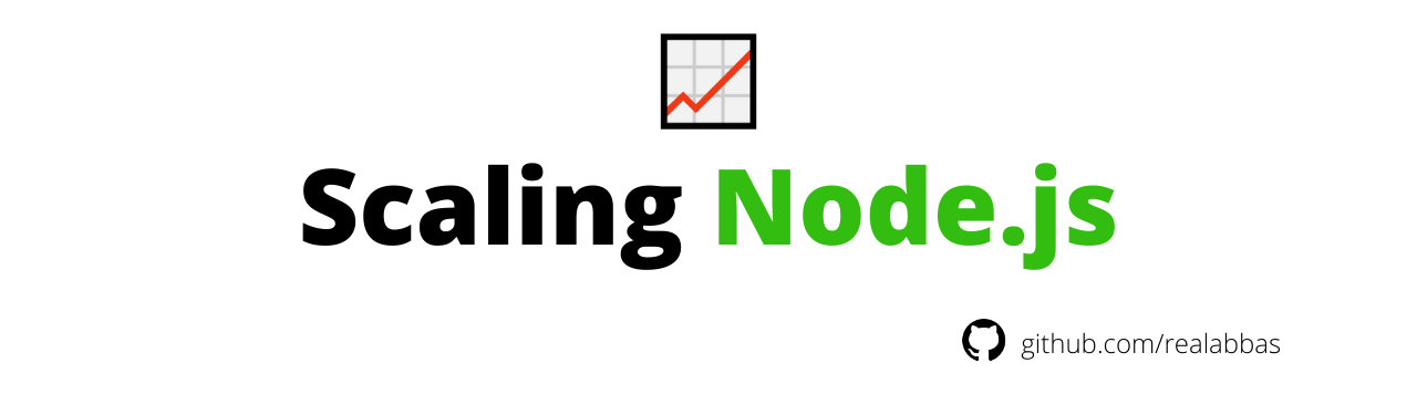 Scaling nodejs Scaling Node js On Each X Y And Z Axis Using Node 