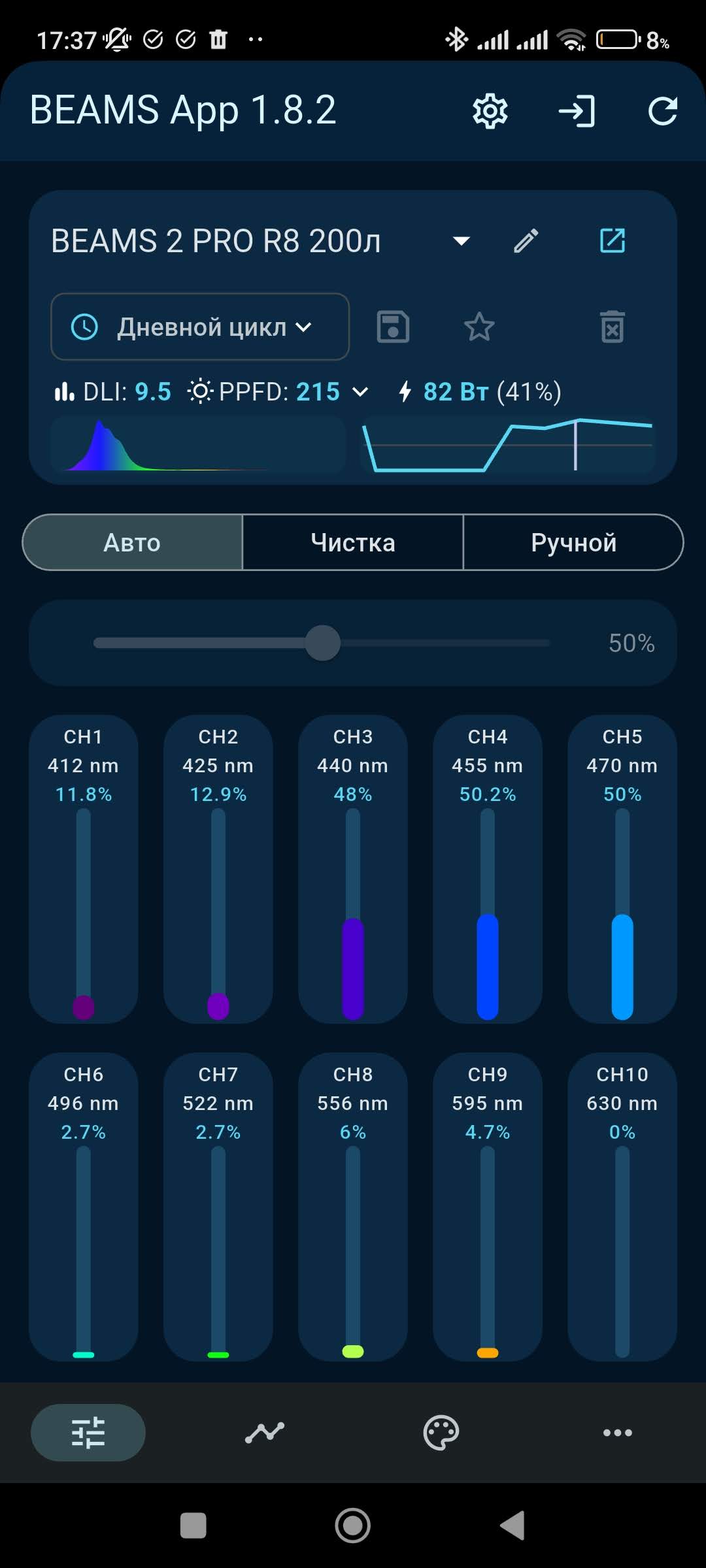 03-control-auto.jpg