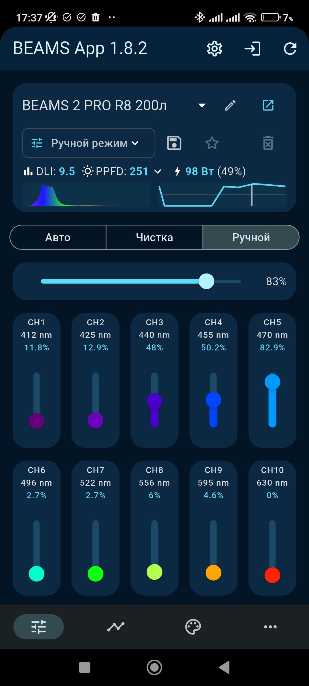 05-control-manual-levels.jpg