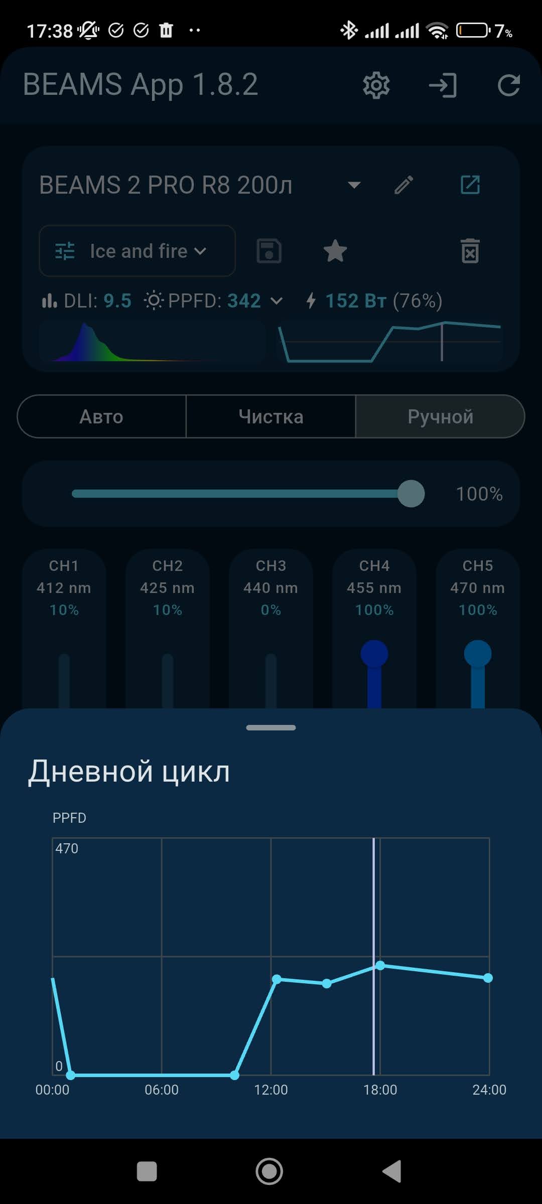 11-daily-cycle-detail.jpg