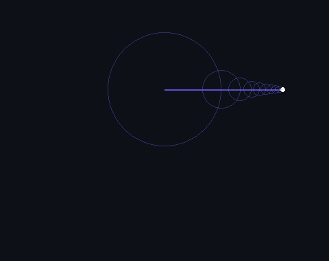 Fourier epicycles tracing a square wave