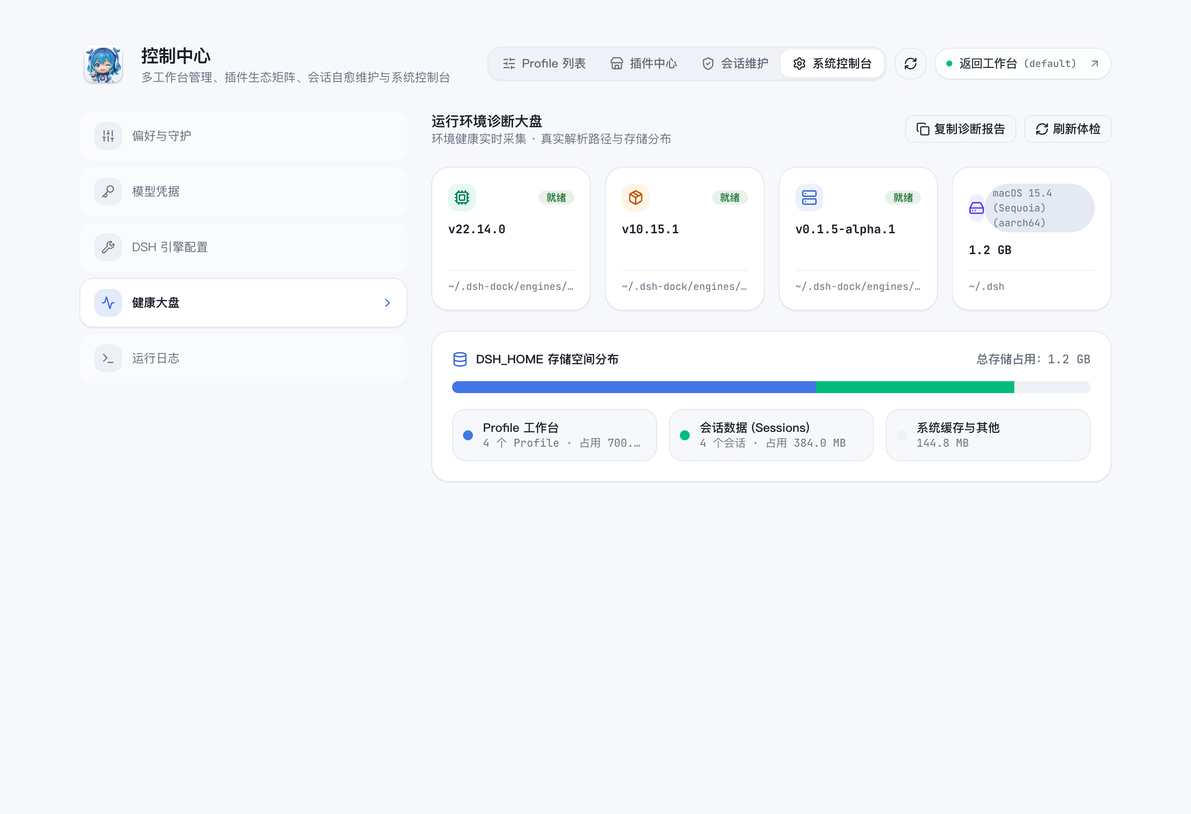 运行环境健康大盘