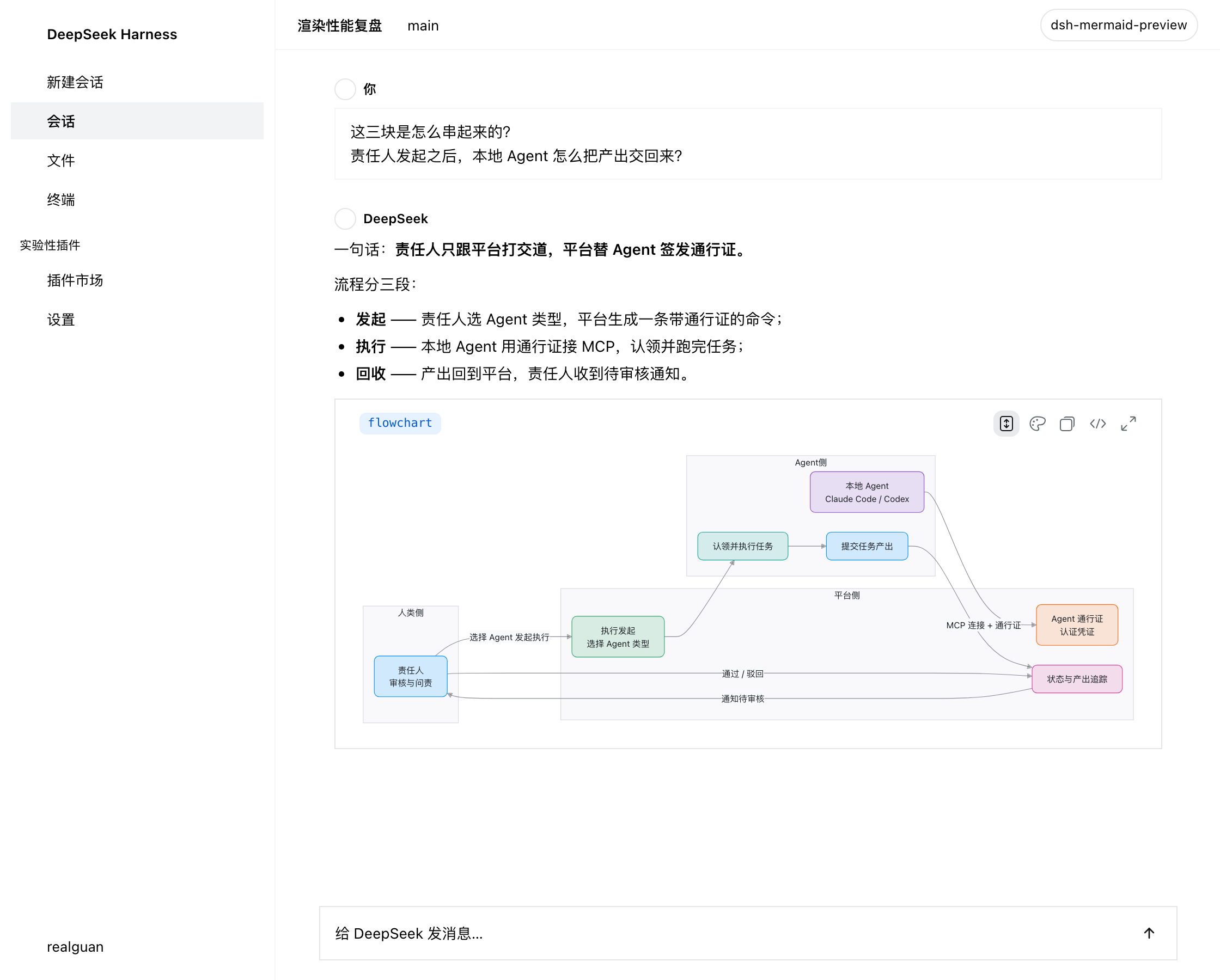浅色主题下的图表卡片