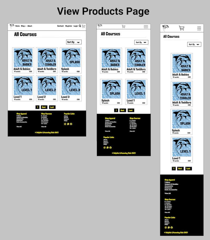 All Products Page Wireframe