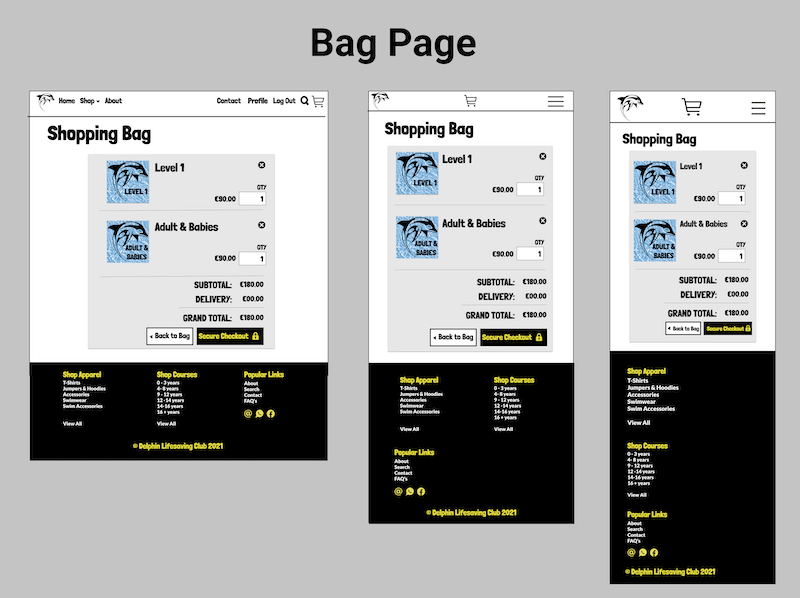 Shopping Bag Page Wireframe