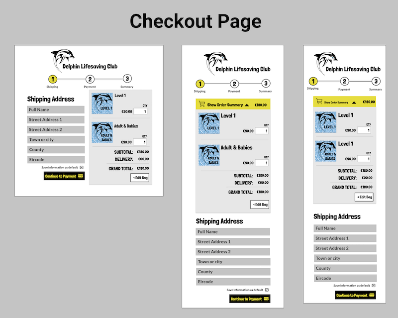 Checkout Page Wireframe