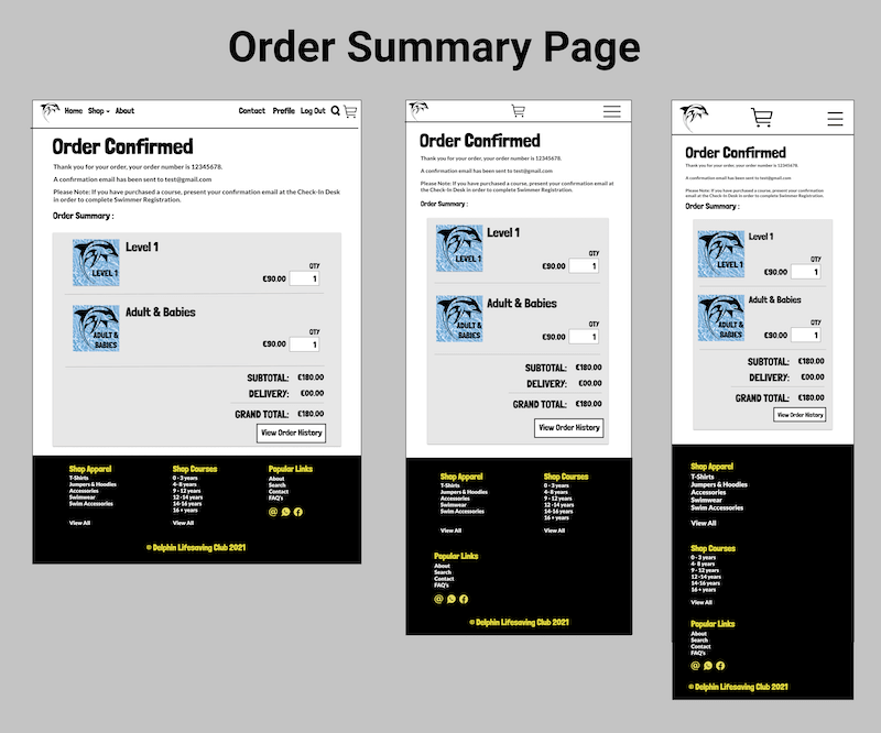 Order Summary Page Wireframe