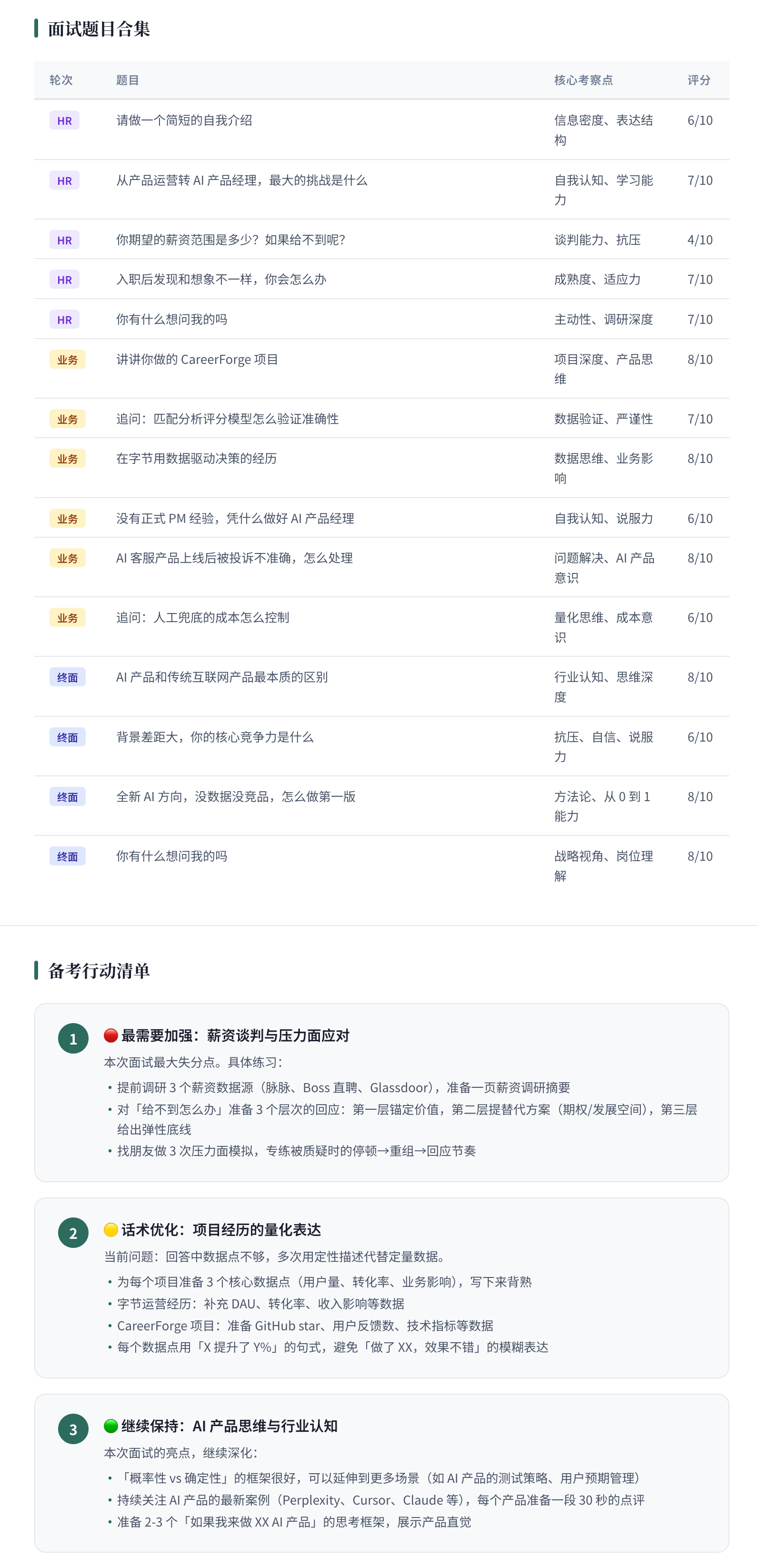 模拟面试报告2