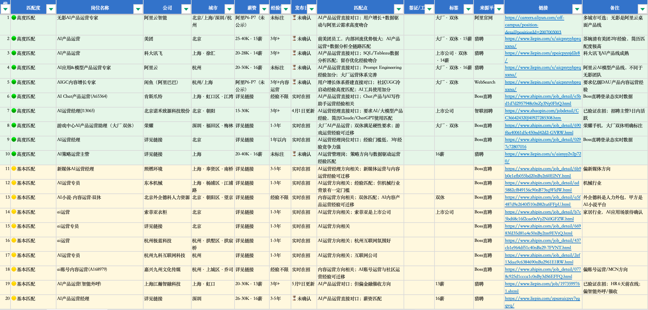 岗位搜索 Excel 导出