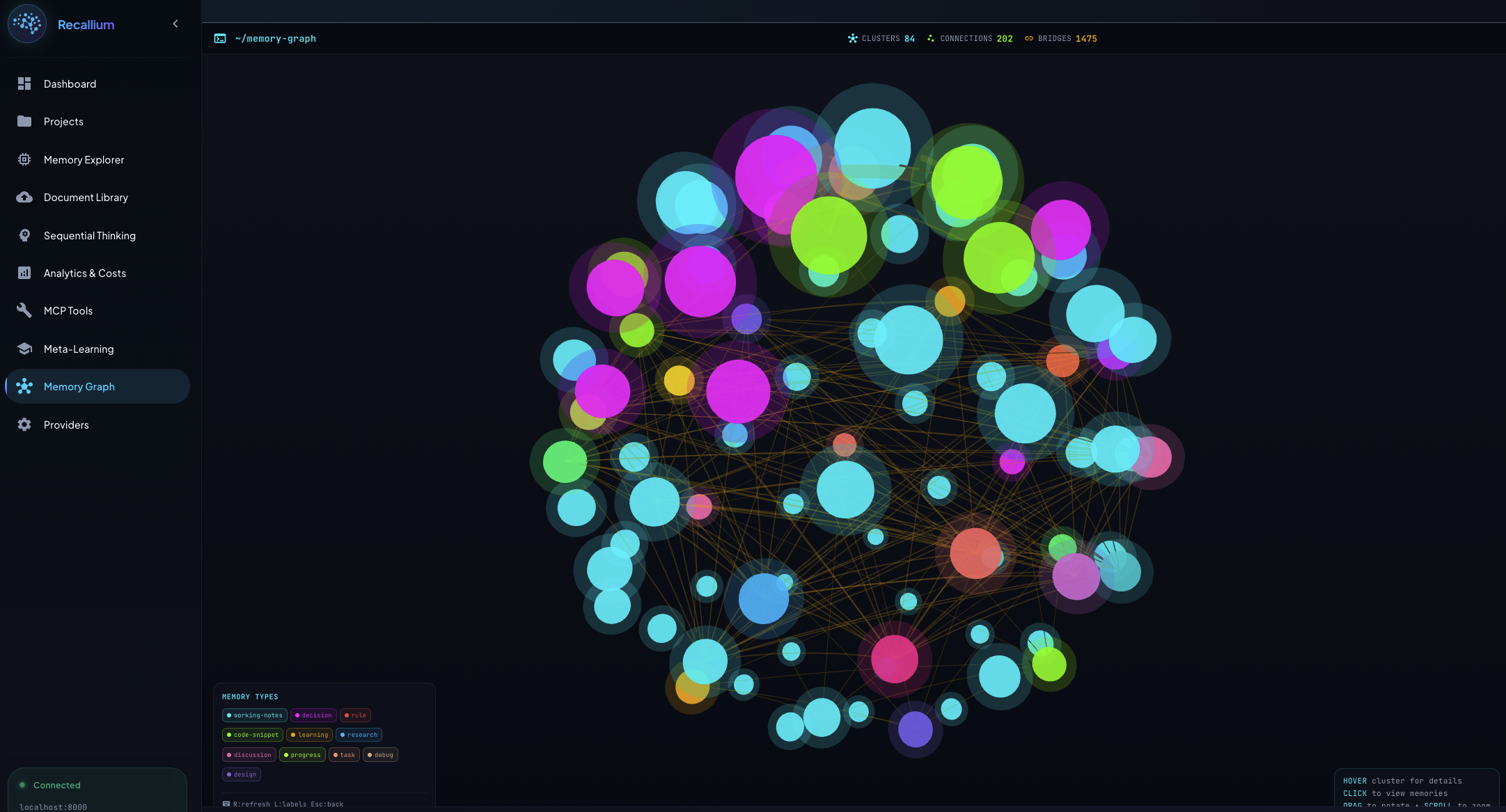 Memory Graph - Visual knowledge exploration