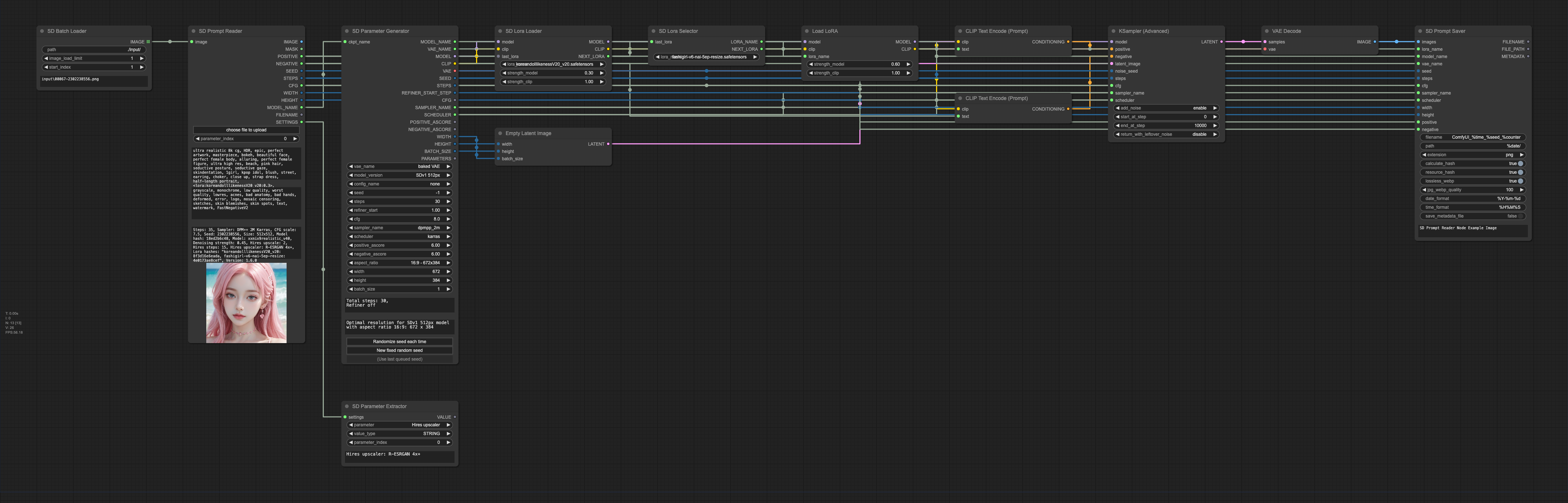 example workflow