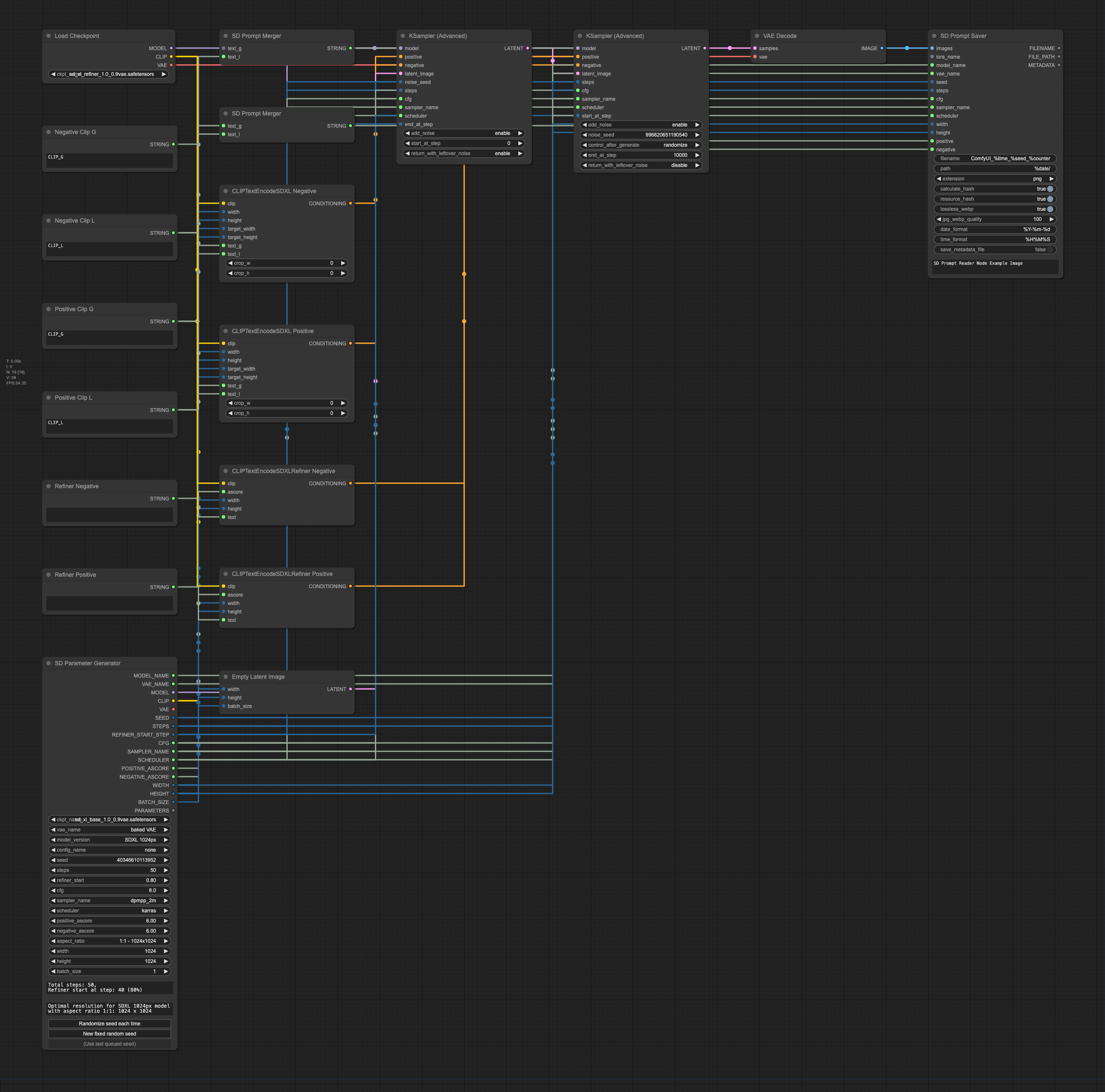 example workflow