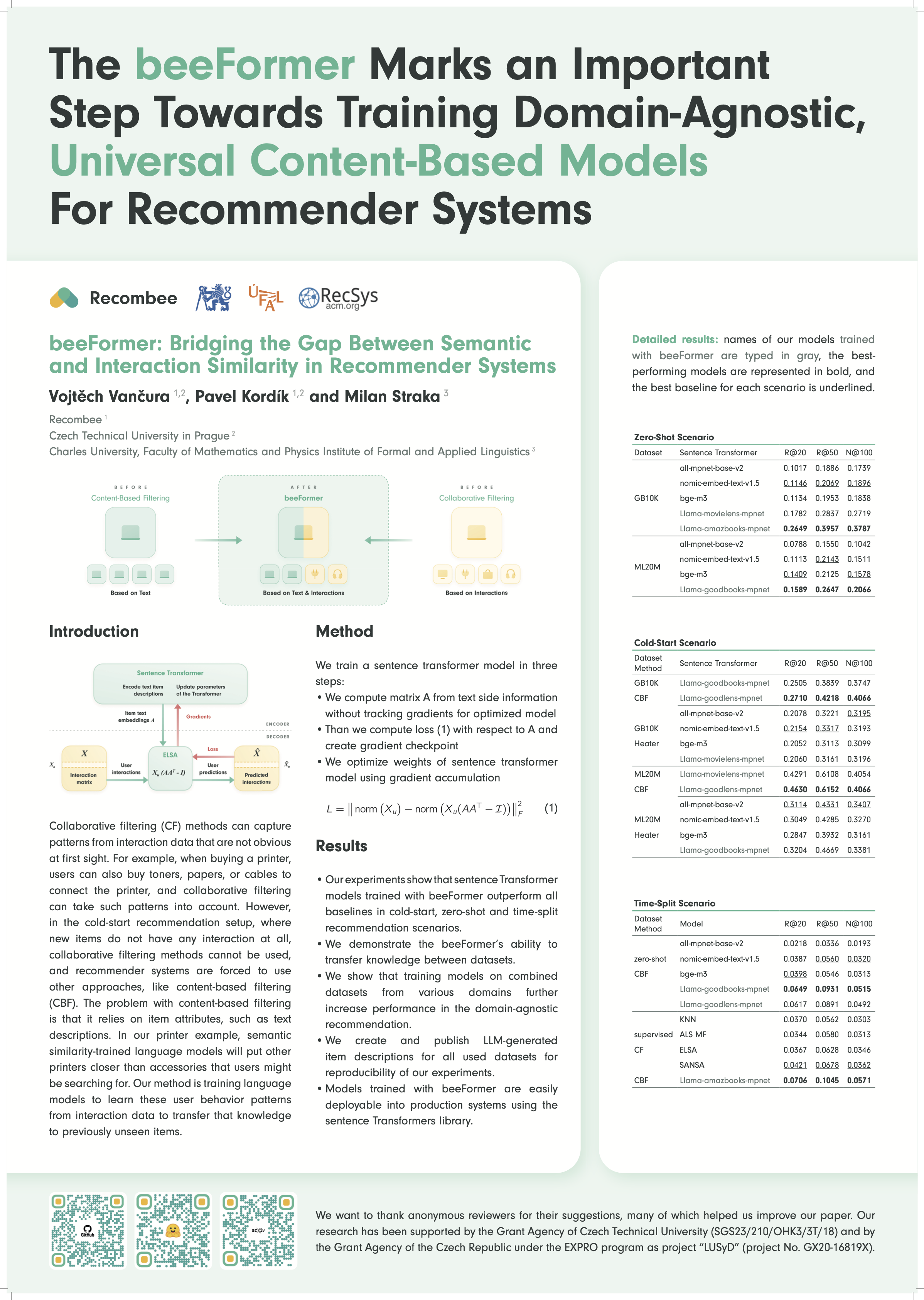 RecSys poster