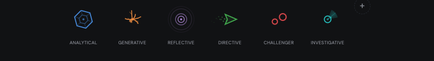 Close-up of the six brain icons in a row: analytical, generative, reflective, directive, challenger, investigative.